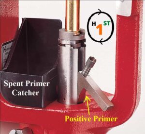 Hornady Lock-N-Load Positive Priming System
