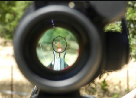 Red dot Sight