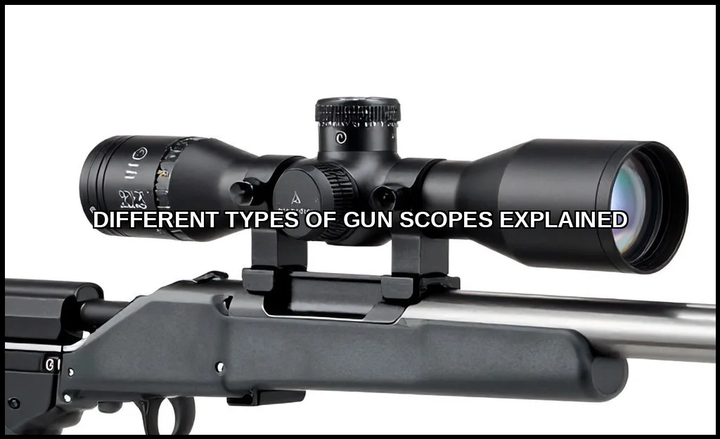 Different types of gun scopes explained