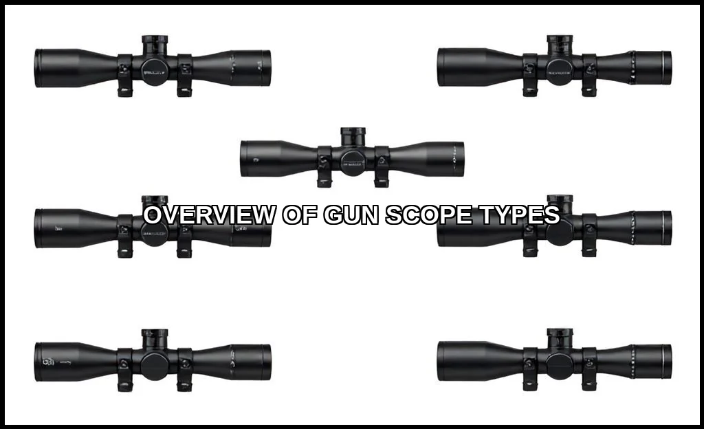 Overview of gun scope types
